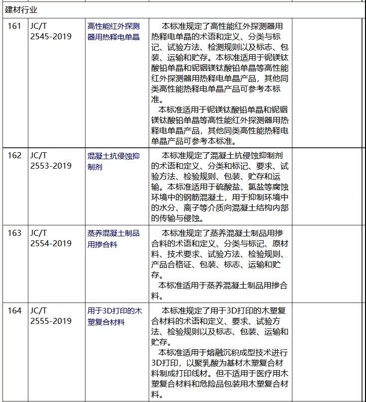 點(diǎn)擊打開原圖